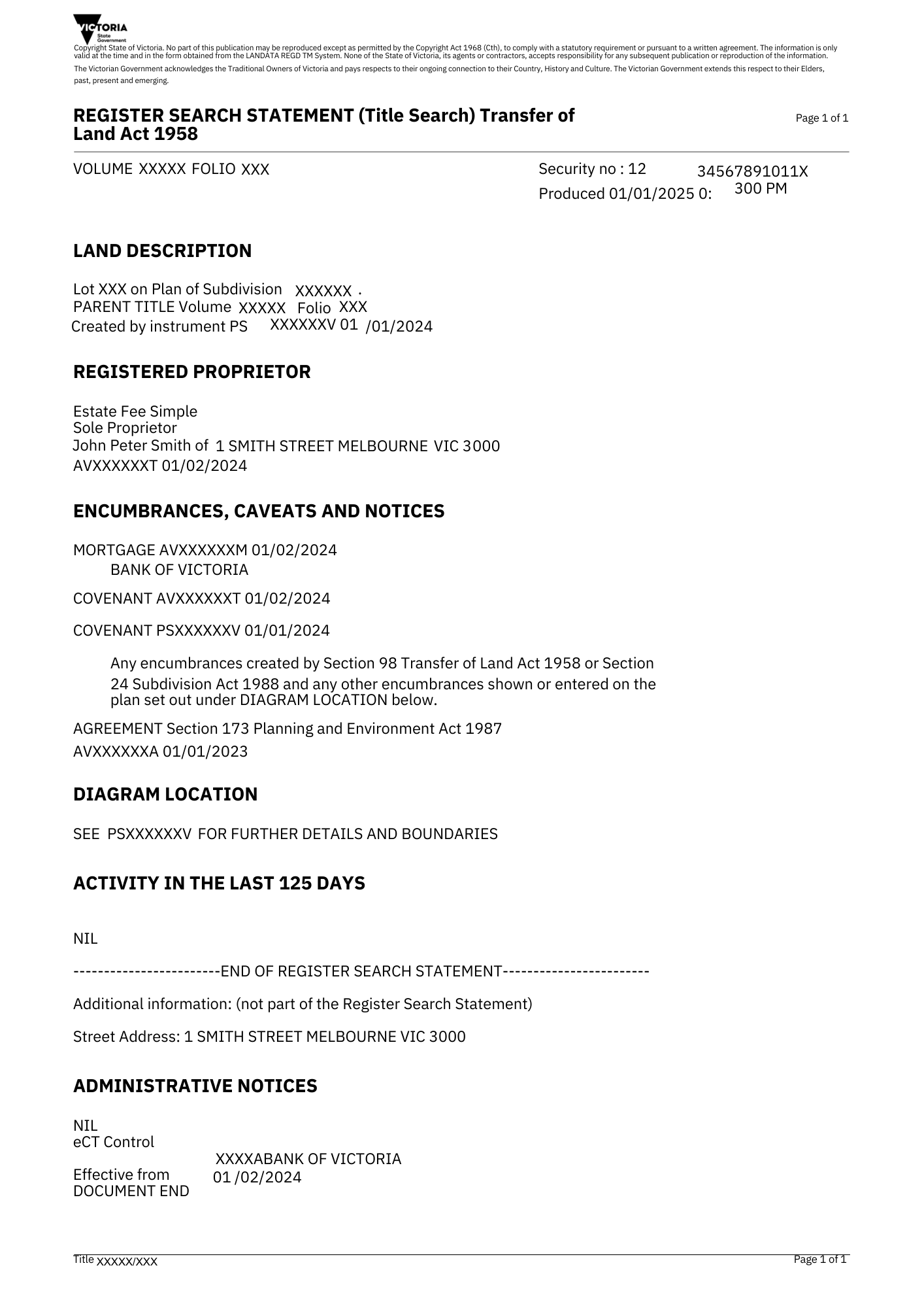 Sample Land title search statement for Lot XXX on Plan of Subdivision XXXXXX, created by instrument PSXXXXXXV. Includes details such as the registered proprietor, John Peter Smith of X XXX Street, Melbourne, VIC 3000, encumbrances (mortgage by Bank of Victoria, covenants, and agreements under the Planning and Environment Act), and administrative notices. Activity in the last 125 days: none.